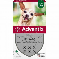 pipette for dogs advantix 1 5-4 kg